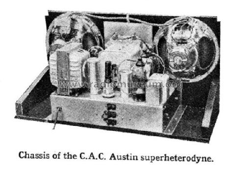 Austin Super 5 ; CAC C.A.C. City (ID = 667947) Radio