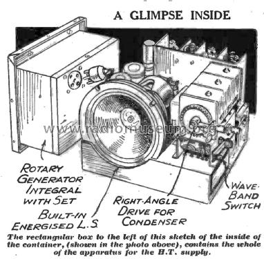 C.A.C. Car Radio ; CAC C.A.C. City (ID = 2906000) Radio