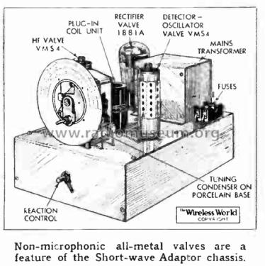 Short Wave converter ; CAC C.A.C. City (ID = 2906052) Converter