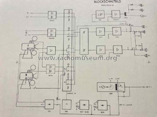 Tonfilm-Verstärker PRÄCITON 20; Clamann & Grahnert; (ID = 3073655) Ampl/Mixer