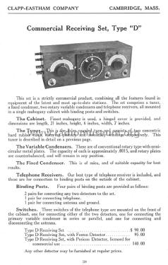 Commercial Receiving Set Type D; Clapp-Eastham Co.; (ID = 1301912) mod-pre26