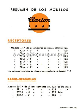 RA-41-U; Clarión; Barcelona (ID = 2497127) Radio