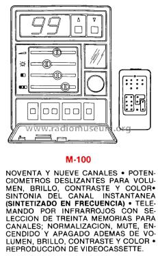 Módulo de Sintonía para TV Master M-100; Clarivox, S.A., (ID = 2400000) mod-past25