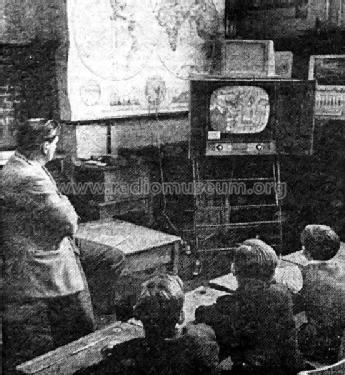 Classroom Television ; Clarke & Smith MFG (ID = 2960693) Television