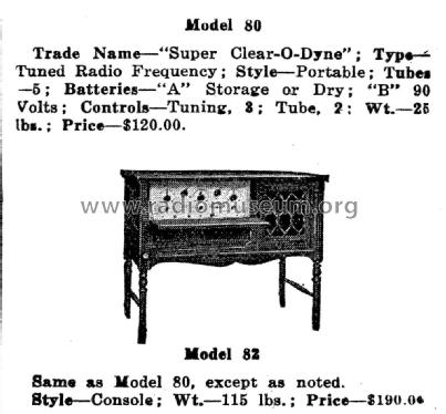 Super Clear-O-Dyne Model 80; Cleartone Radio Co.; (ID = 1955912) Radio