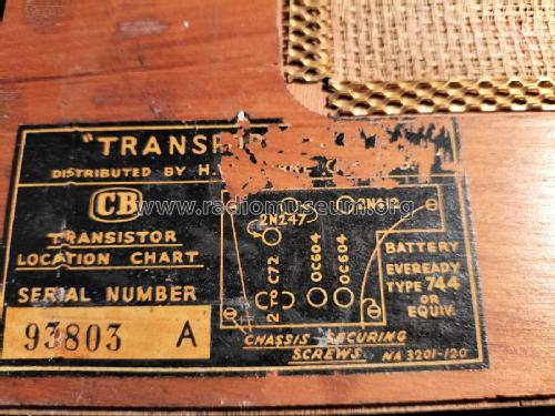 Transistorised-58 Trans-Portable 58; Cromwell, Gulbransen (ID = 2713540) Radio