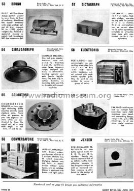 Compression Speaker ; Turner Co. The; (ID = 1093727) Speaker-P