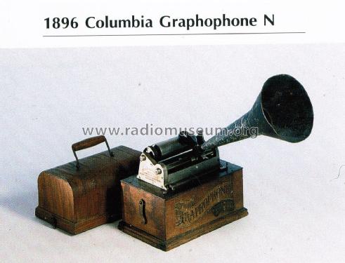 Graphophone Bijou N; Columbia Phonograph, (ID = 2947171) TalkingM