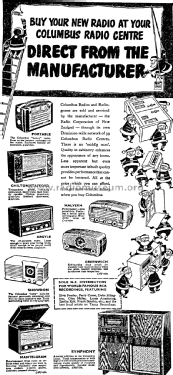 Argyle 501; Columbus Brand; (ID = 2766249) Radio