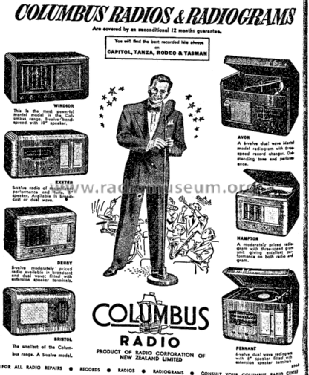 Derby 45; Columbus Brand; (ID = 2793383) Radio