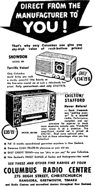 Stafford 602; Columbus Brand; (ID = 2766053) Radio
