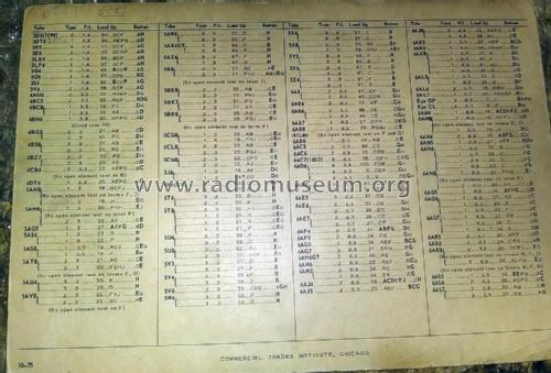 Tube Checker TC-10; Commercial Trades (ID = 2570092) Equipment