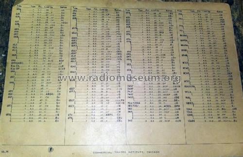 Tube Checker TC-10; Commercial Trades (ID = 2570095) Equipment