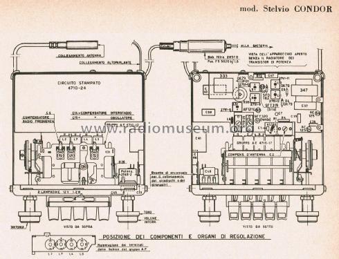 Stelvio ; Condor Ing. Gallo; (ID = 2917832) Car Radio