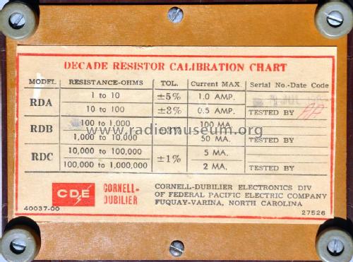 Decade Resistor RDA; Cornell-Dubilier (ID = 1621750) Equipment