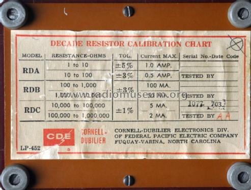 Decade Resistor RDC; Cornell-Dubilier (ID = 1621239) Ausrüstung