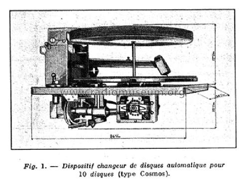 Changeur automatique de disques 10-12C; Cosmos, La Compagnie (ID = 1987288) R-Player