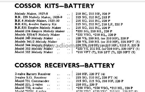 Melody Maker Battery Model 352; Cossor, A.C.; London (ID = 2938288) Bausatz