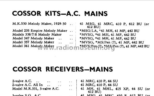 Cossor All Electric 357; Cossor, A.C.; London (ID = 2910825) Kit