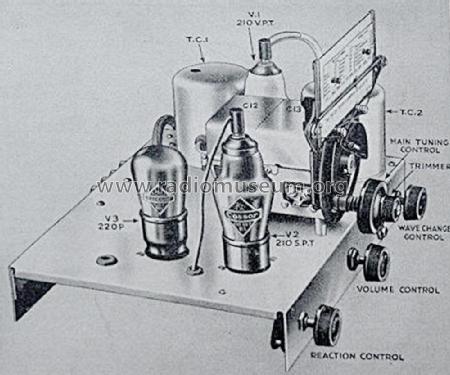 Super-Ferrodyne 360; Cossor, A.C.; London (ID = 2700356) Radio