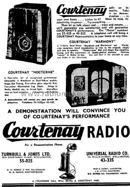 25; Courtenay Brand; (ID = 2791903) Radio