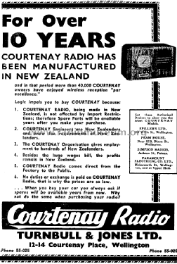 65; Courtenay Brand; (ID = 2786851) Radio