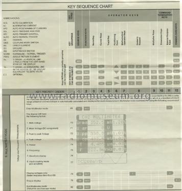 Signal Computer SC 01; Createc Gesellschaft (ID = 3057194) Equipment