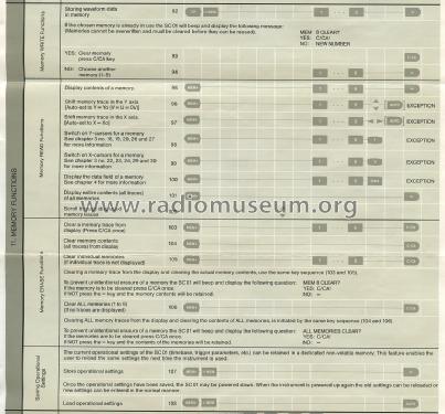 Signal Computer SC 01; Createc Gesellschaft (ID = 3057196) Equipment