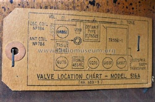 Pacemaker 516A; Cromwell, Gulbransen (ID = 2887798) Radio