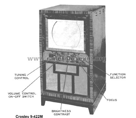 9-422M ; Crosley Radio Corp.; (ID = 1540622) Television