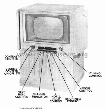DU-17CHB Ch= 356-1; Crosley Radio Corp.; (ID = 3050869) Television