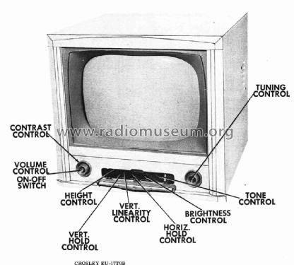 EU-17TOM Ch= 380; Crosley Radio Corp.; (ID = 3111424) Television