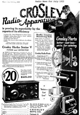 Harko No. XV ; Crosley Radio Corp.; (ID = 1183890) Radio