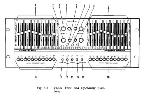 Stereo Graphic Equalizer EQ-2; International Radio (ID = 1844856) Ampl/Mixer