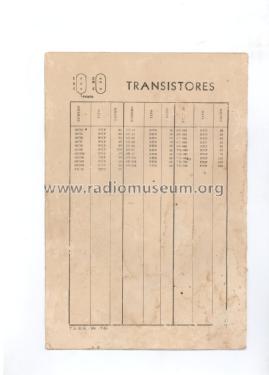 Oficina Portátil C-59/B-F; CRT, Continental (ID = 2854904) Equipment