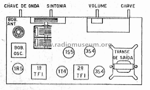 C-6 /PILHA; CRT, Continental (ID = 2160520) Radio