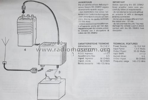 Wide Band VHF Booster BS25-MK2; CTE International S. (ID = 2027629) Ampl. HF