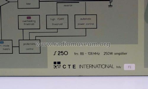 FM power amplifier S 250; CTE International S. (ID = 2044141) RF-Ampl.