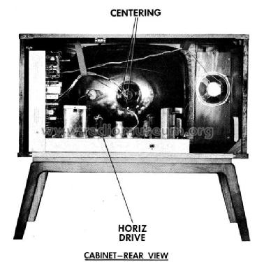 7323 ; Curtis Mathes MfG. (ID = 615791) Fernseh-E