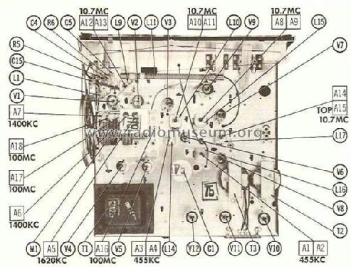 AM/FM Chassis 28B ; Curtis Mathes MfG. (ID = 468734) Radio