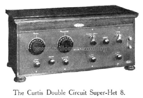 Double Circuit Super-Het 8 ; Radionette brand, (ID = 1482457) Radio