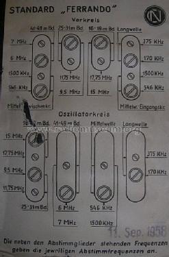 Ferrando 317-3; Czeija, Nissl & Co., (ID = 569740) Radio