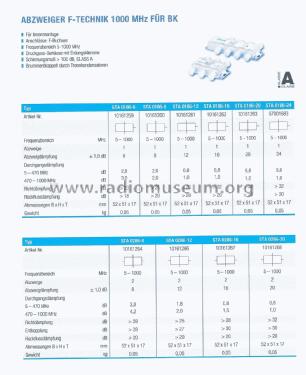 1-Way Tap 5-1000 MHz, 1-fach Abzweiger STA 0186-8F Artikel Nr. 10161260; DCT Delta GmbH ASC (ID = 3073723) Misc