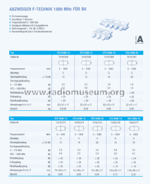 4-Way Tap 5-1000 MHz, 4-fach Abzweiger STA0486-20F Art.Nr. 10161275; DCT Delta GmbH ASC (ID = 3045500) Misc