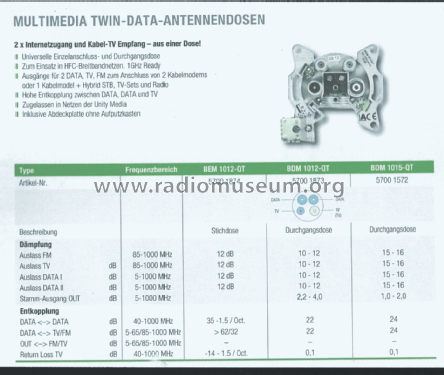 Multimedia Twin-Data-Antennensteckdose BEM 1012-QT / 5700 1874; DCT Delta GmbH ASC (ID = 3084983) Misc