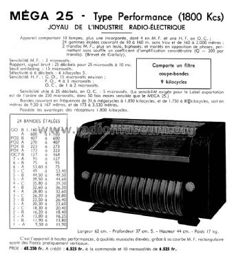 Méga 25 Type Performance ; de Gialluly, SINDAR (ID = 1917236) Radio
