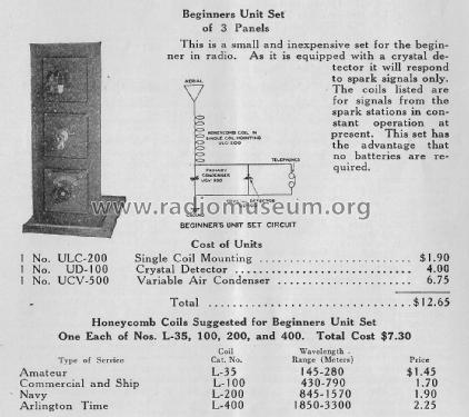 Crystal Detector Set 3 panel; DeForest Radio (ID = 2847253) Crystal