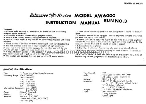 Nivico All Transistor All Wave AW6000; Delmonico; Long (ID = 1847196) Radio