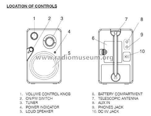 Portable FM Radio TR-43C; Denver Electronics, (ID = 3000483) Radio