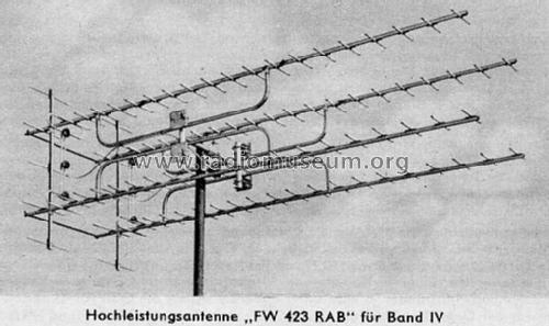 FW423RAB; Deutsche Elektronik (ID = 404502) Antenna